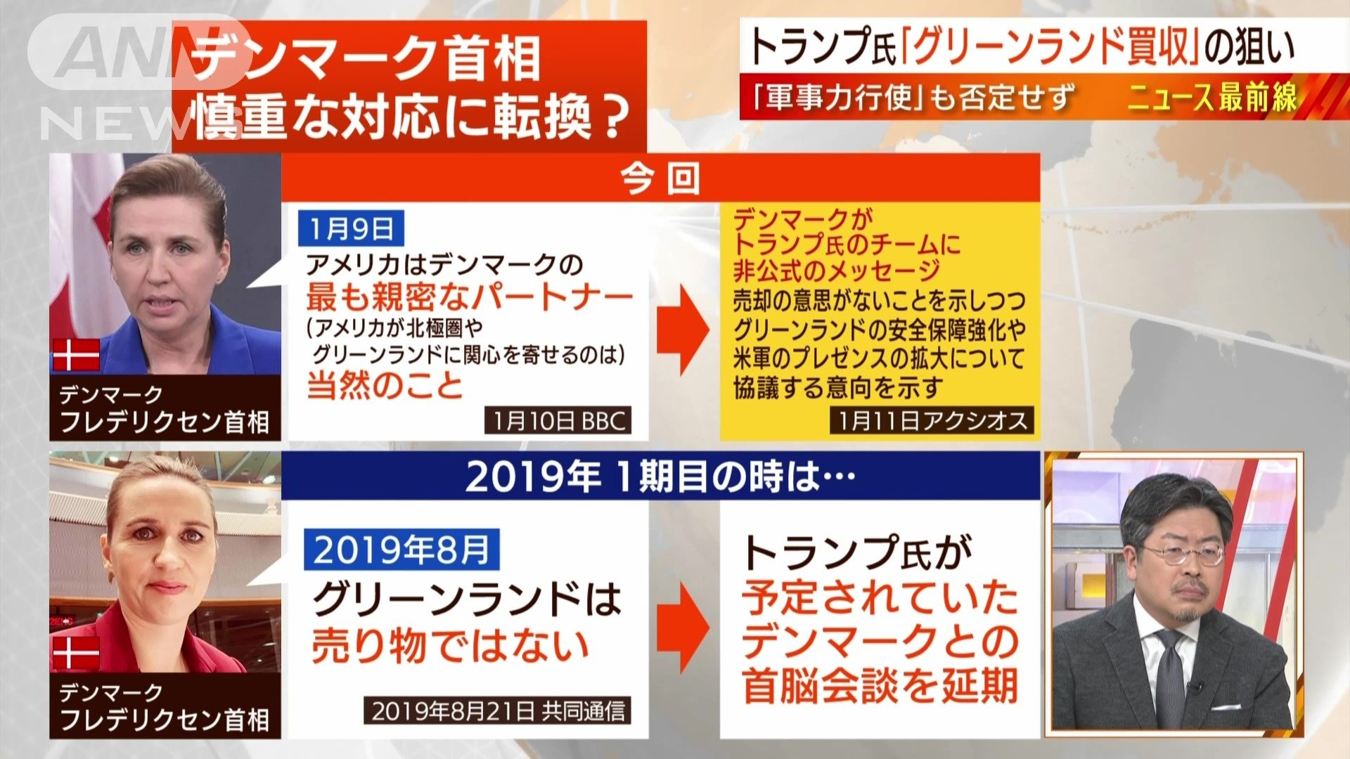 デンマーク
