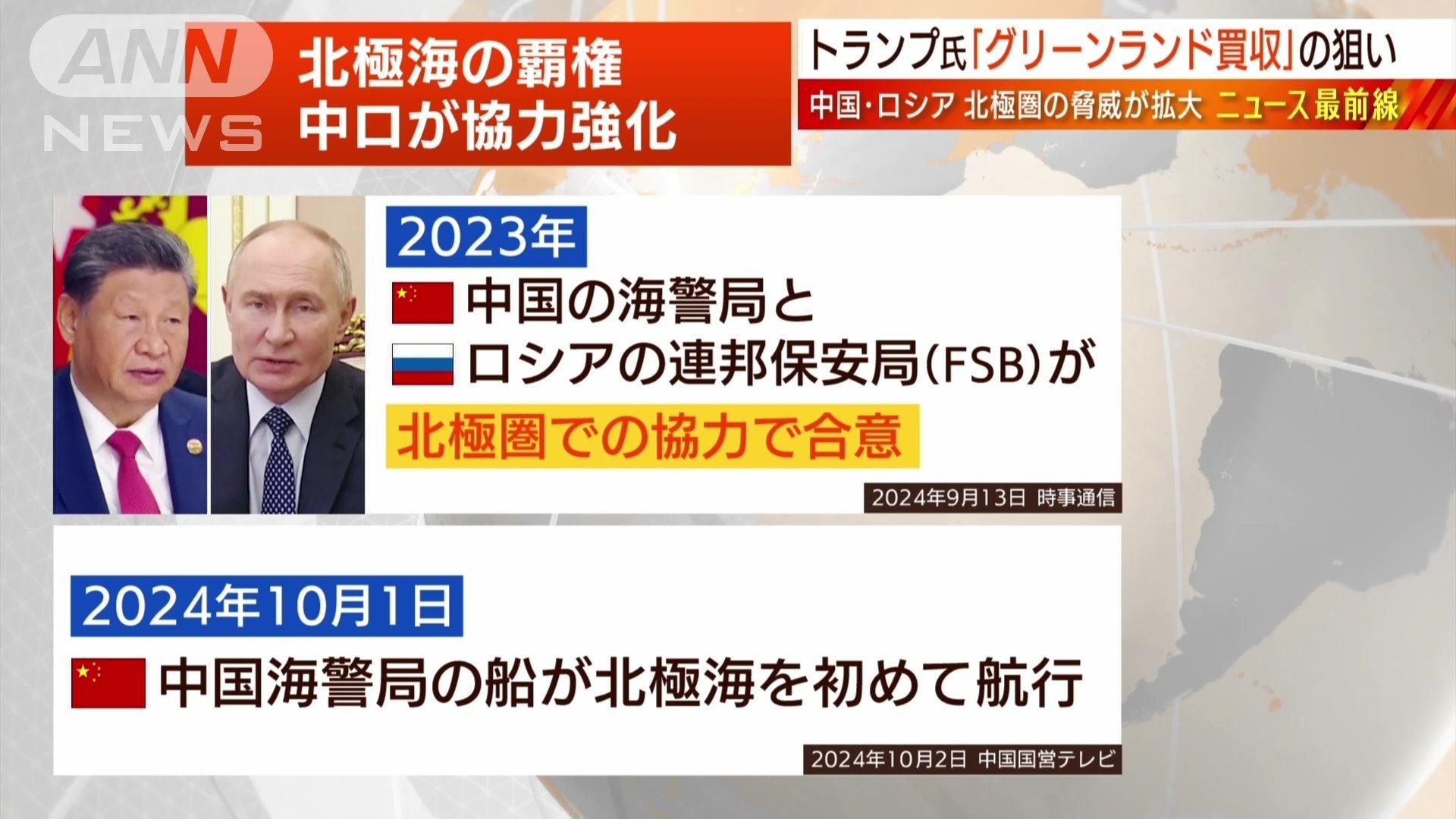 中国ロシア