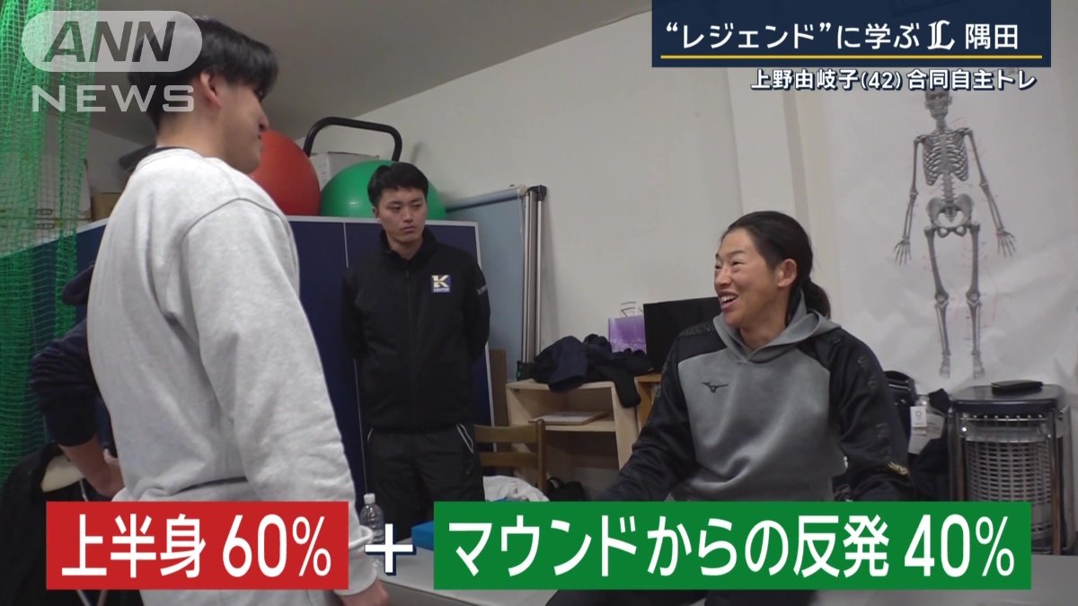 硬いマウンドの時上野投手は…