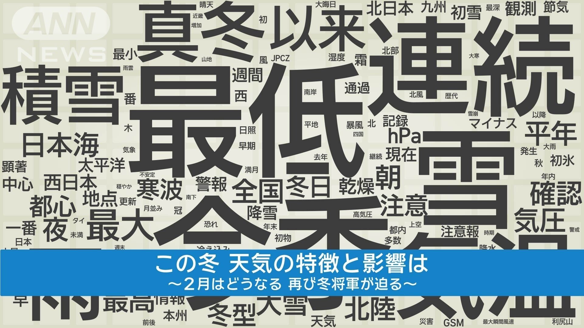 ワードクラウド テレビ朝日ウェザーセンターでこの冬、多く出てきたワード