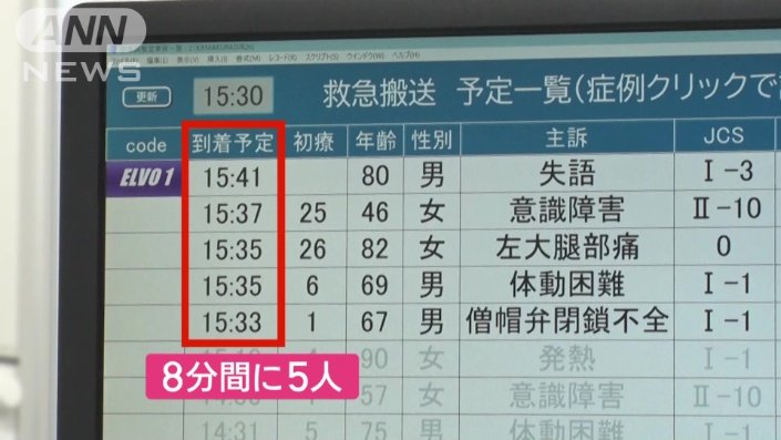 取材中も重なる受け入れ要請
