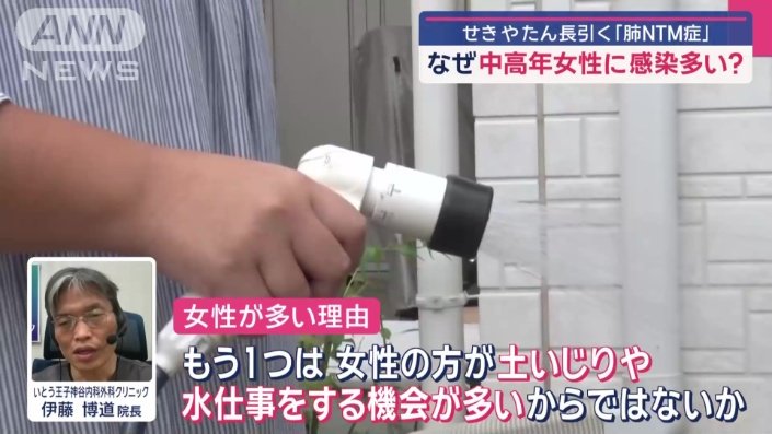 特に女性が多いという感染症