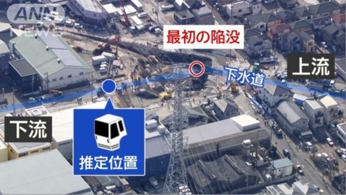 最新の現場の状況