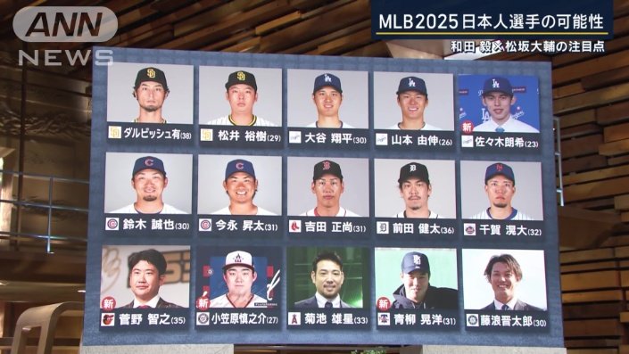 MLB2025 日本人選手