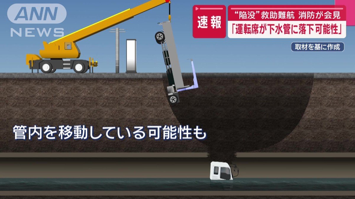 管内を移動している可能性も