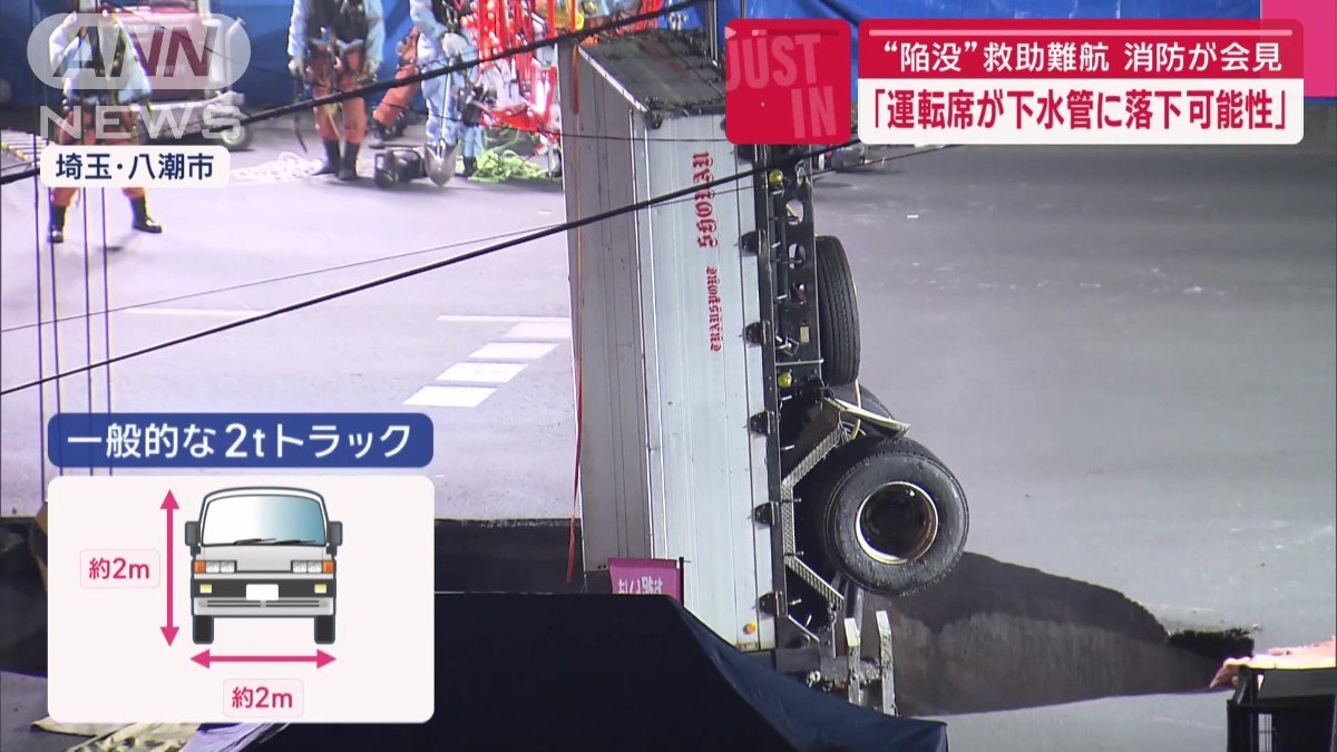 一般的な2トントラック