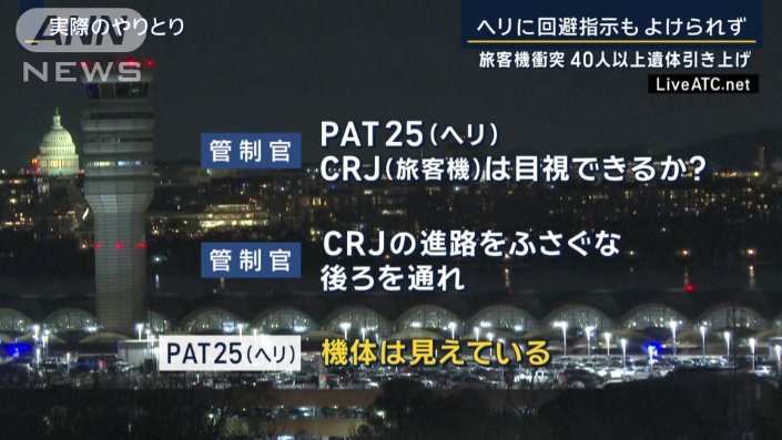 管制官　PAT25（ヘリ）