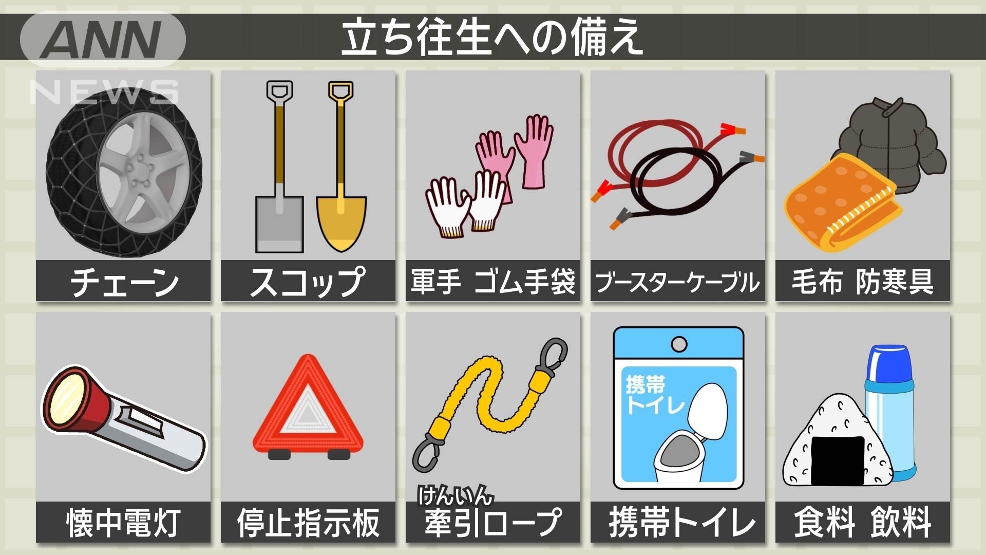 立ち往生に備えて車の中に積んでおきたいもの