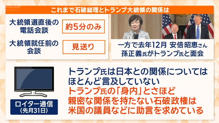 安倍昭恵さんや孫正義氏との面会