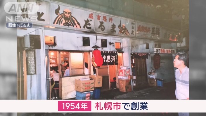 1954年創業