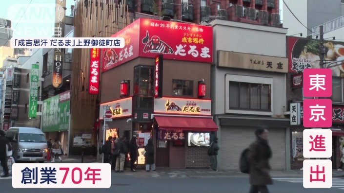 成吉思汗（ジンギスカン）だるま