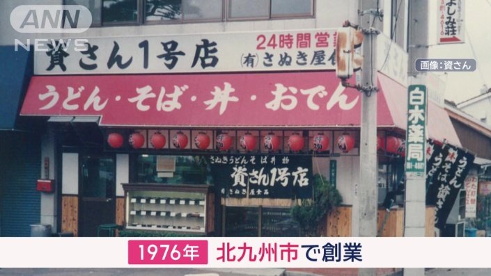 約50年前に創業