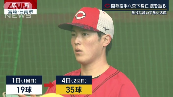 広島の森下暢仁投手