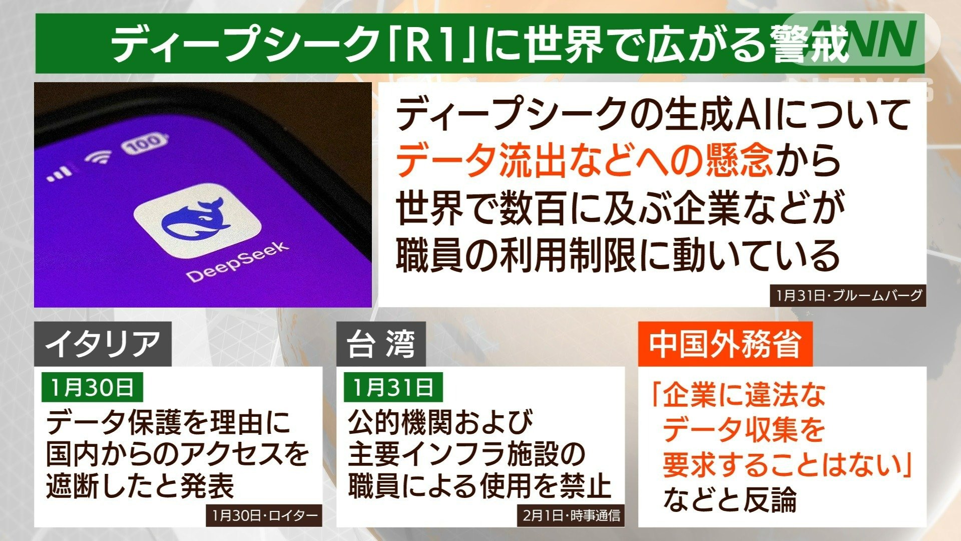 ディープシーク