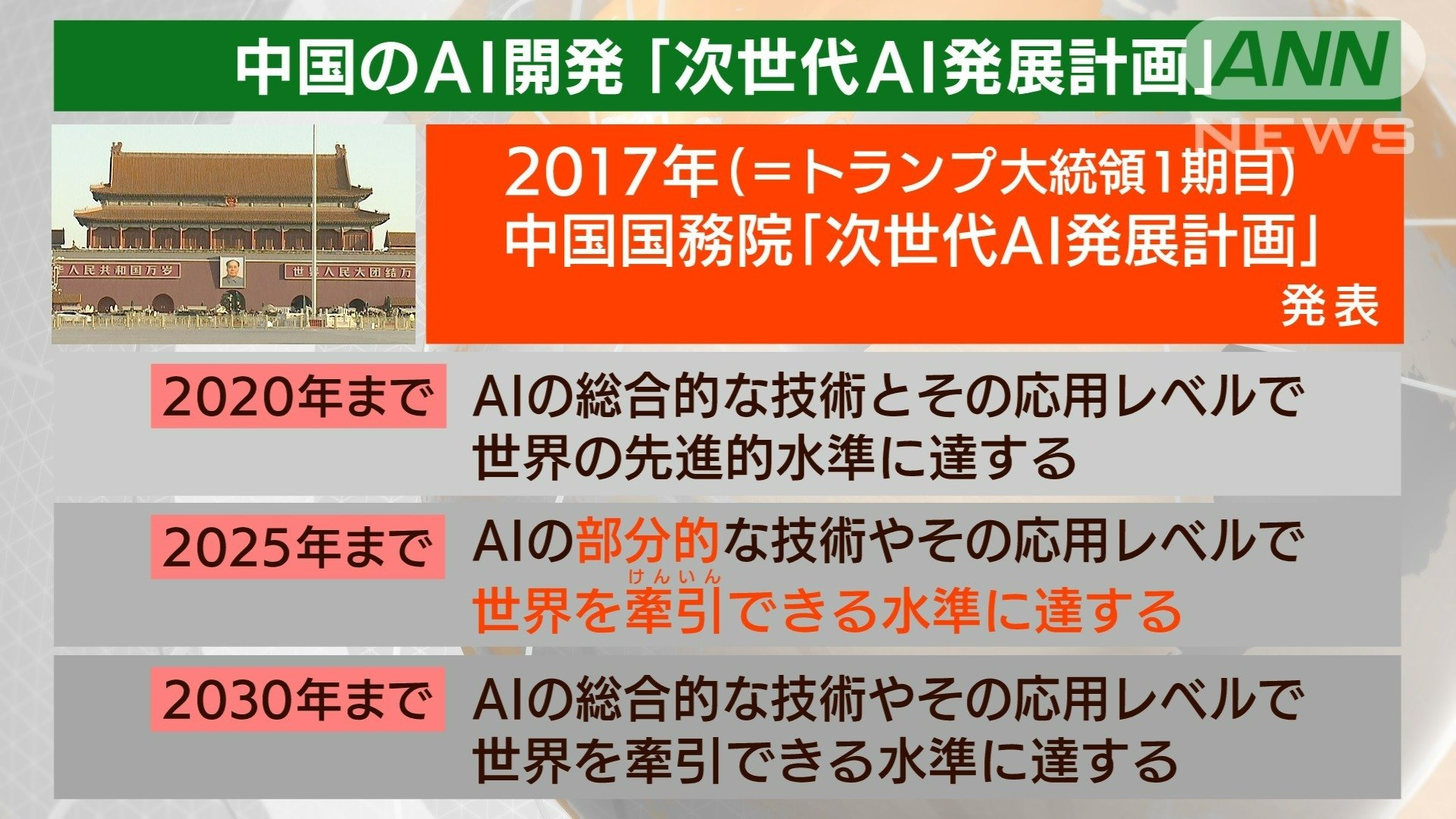 中国