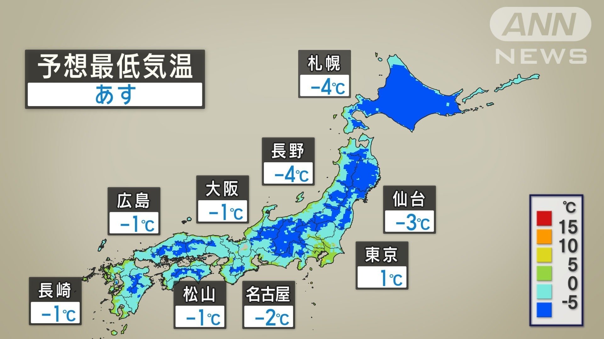 8日(土)の最低気温