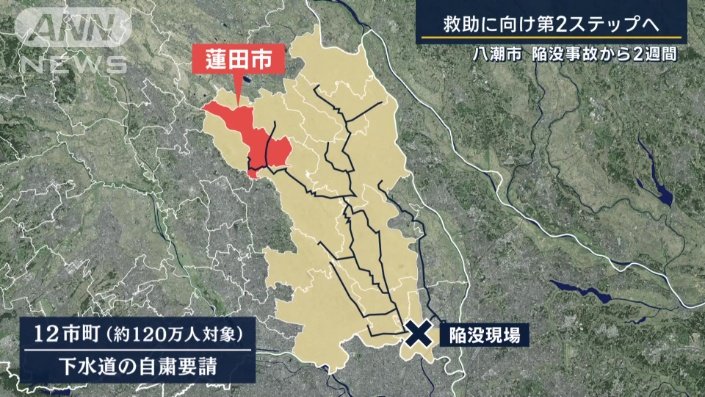 約25キロ離れた蓮田市