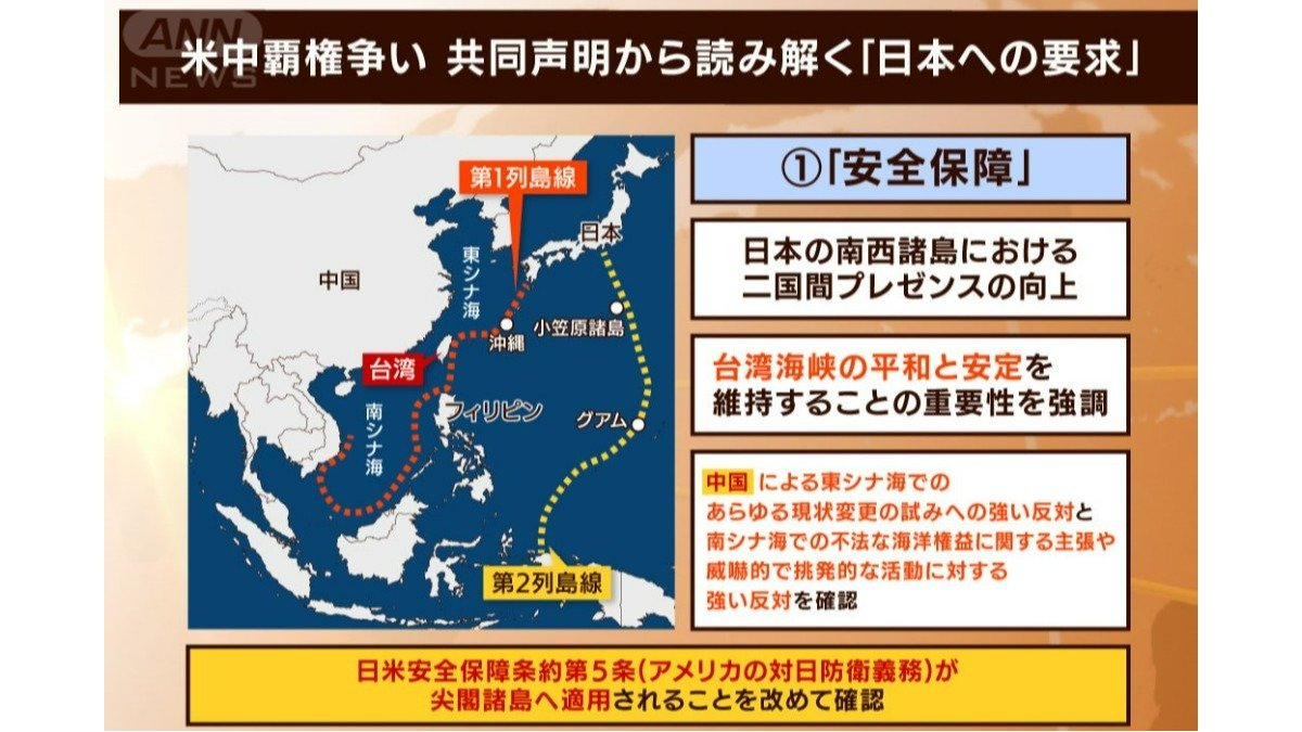 安全保障