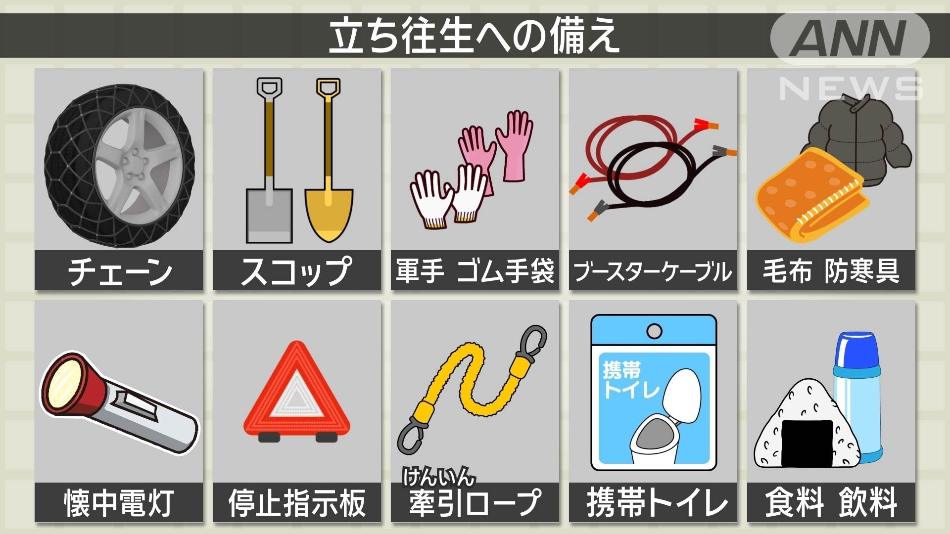 猛吹雪による立往生に備えて車に積んでおきたいもの