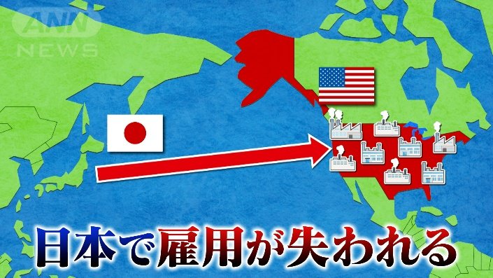日本で雇用が失われる？