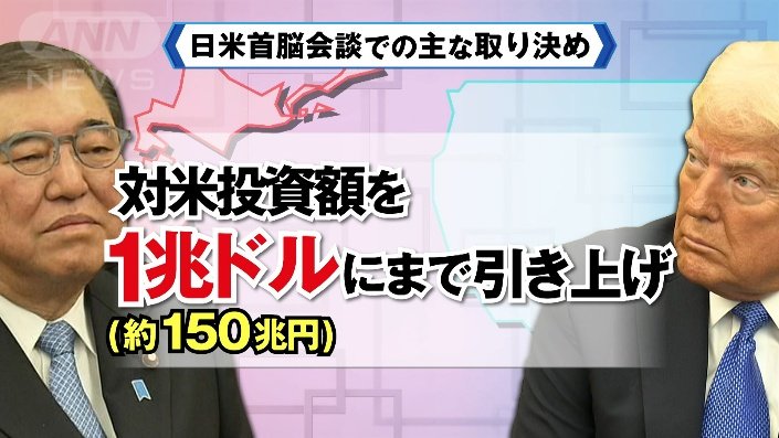 日米首脳会談の取り決め