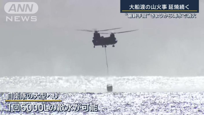 自衛隊の大型ヘリ