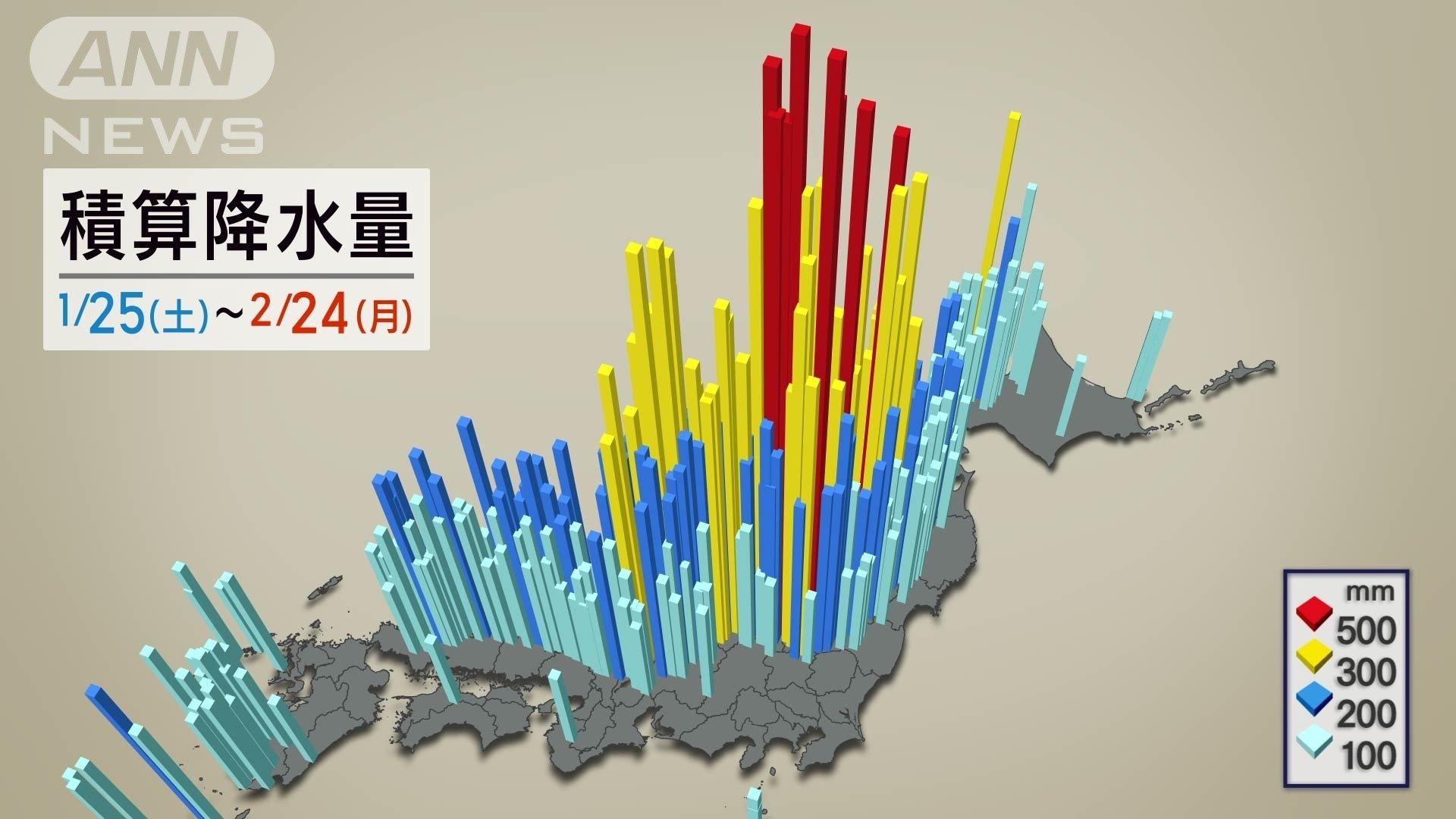 夏の太平洋側に匹敵する降水量　災害警戒