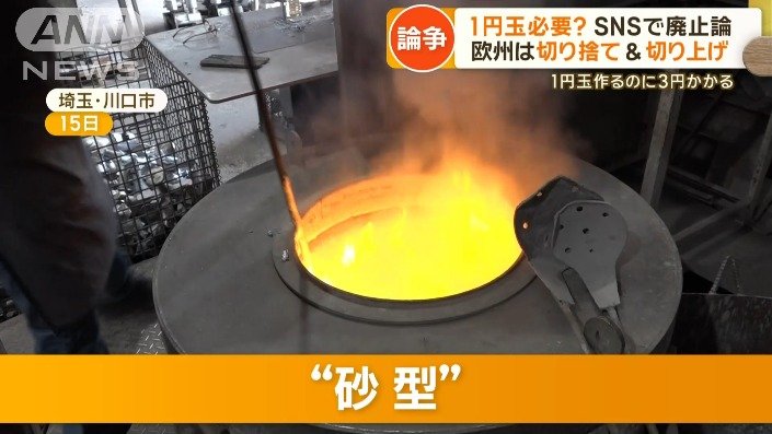 砂型