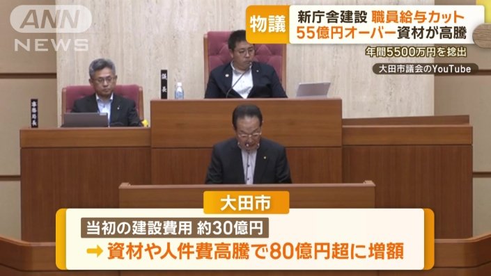問題視される建設費用