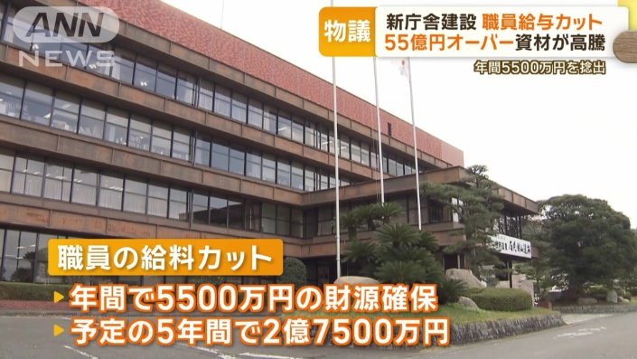 建設費用には遠く及ばず