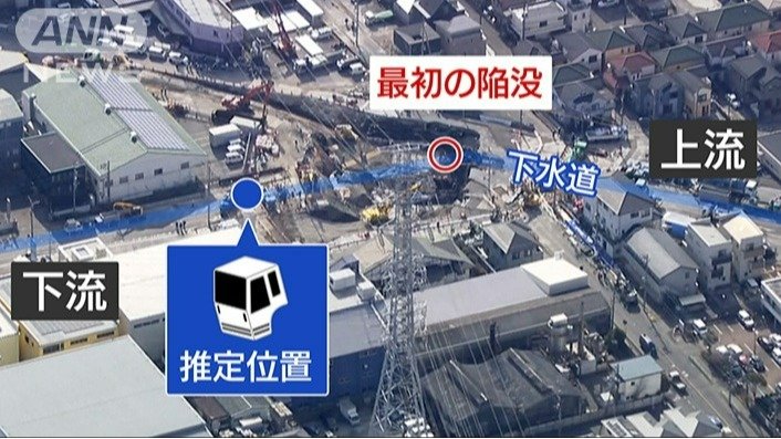 推定位置