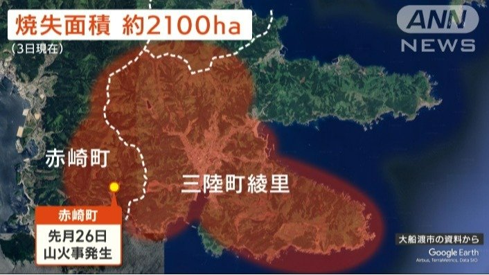 3月3日現在・大船渡市の資料から