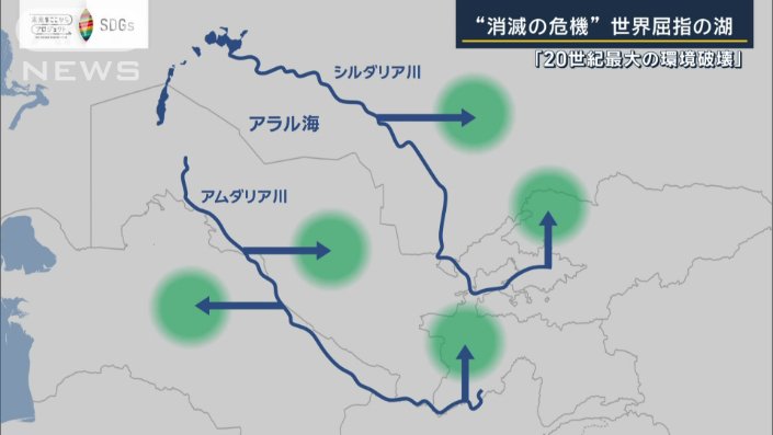 干上がり
