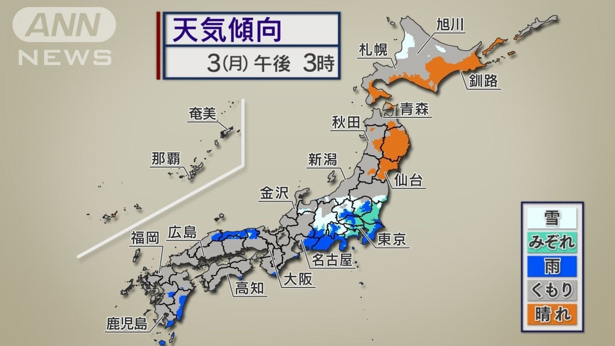 激しい寒暖差！5月並みの週末から九州南部で春一番 関東で雪エリア拡大