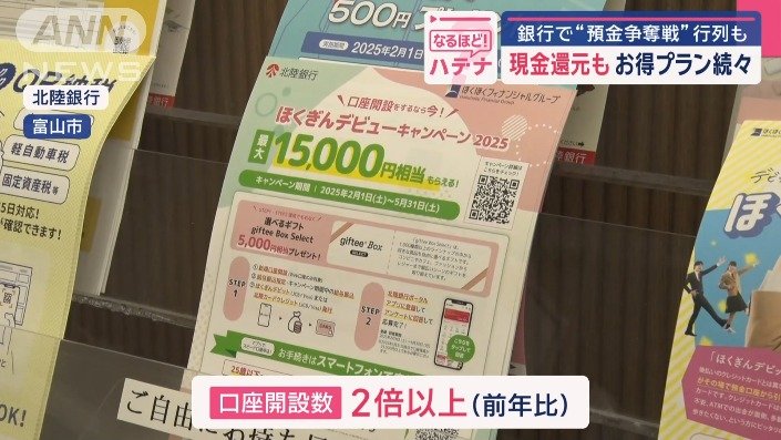口座開設数は去年の同時期の2倍以上