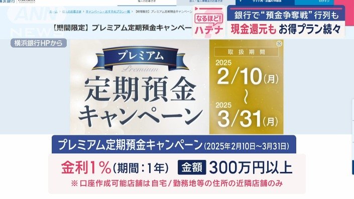 横浜銀行