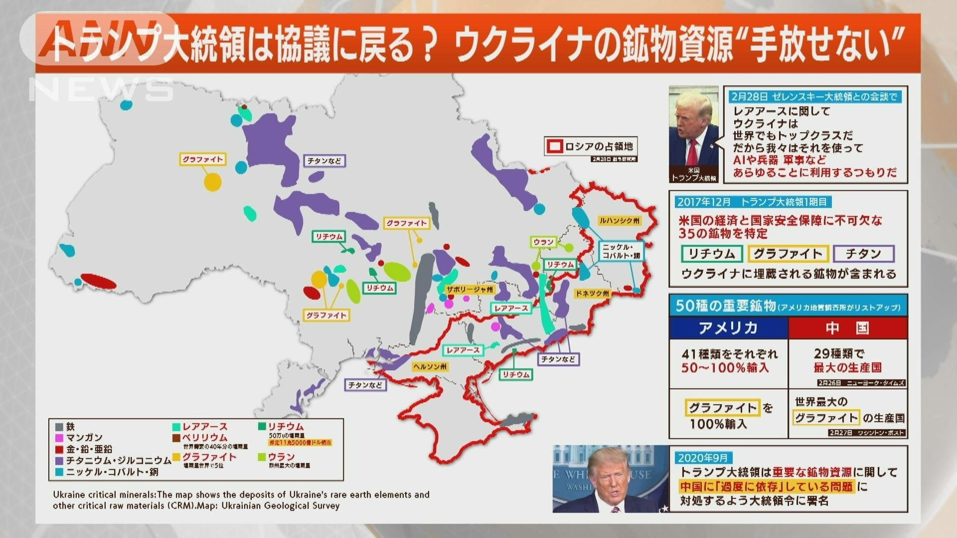 協議