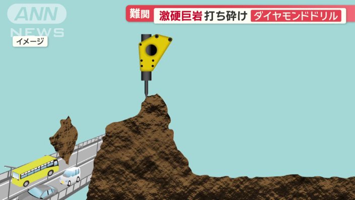 ブレーカーを垂直にあてると…