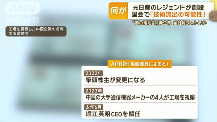 工場を視察した中国企業の名刺（関係者提供）
