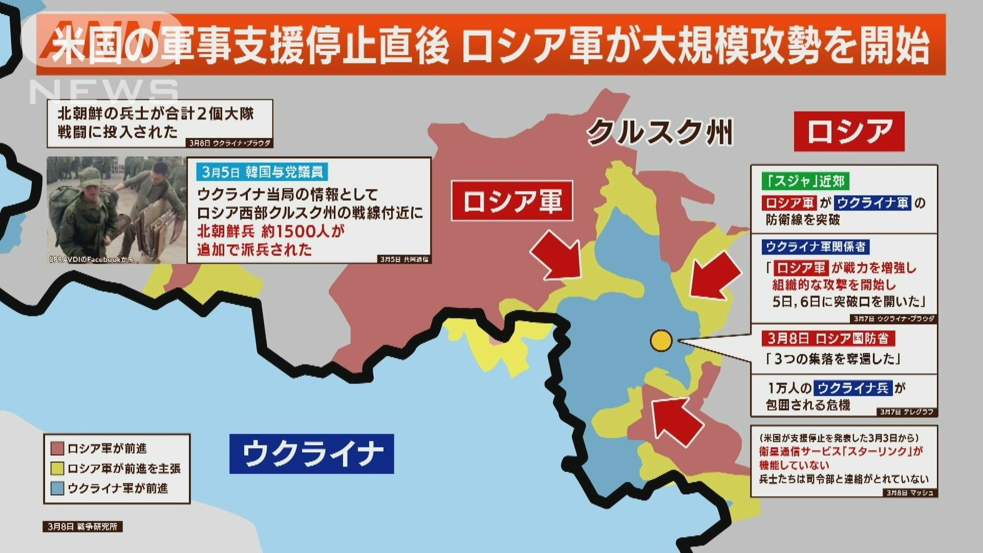 クルスク州