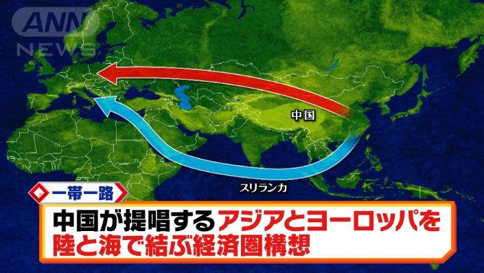 一帯一路