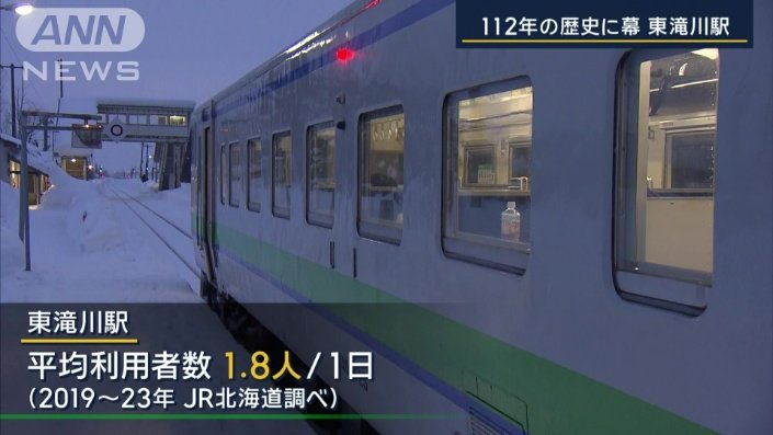 東滝川駅