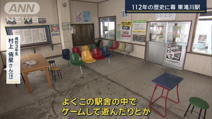 村上侑星さん