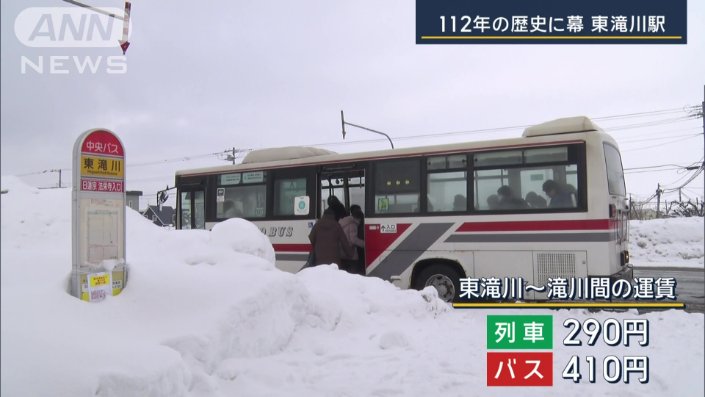 運賃