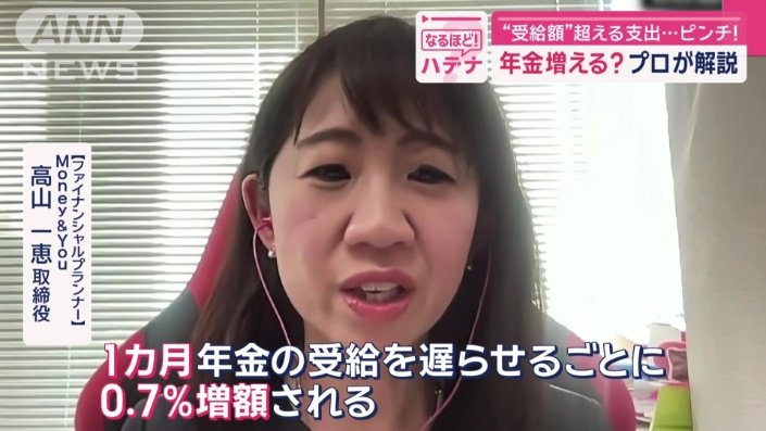 年金をもらい始める時期を調整すれば…