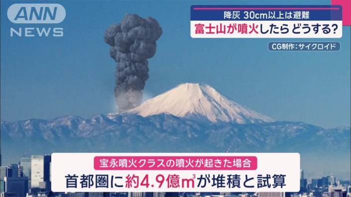 「宝永噴火」クラスの噴火が起きた場合