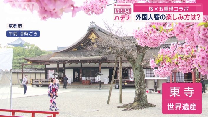 東寺