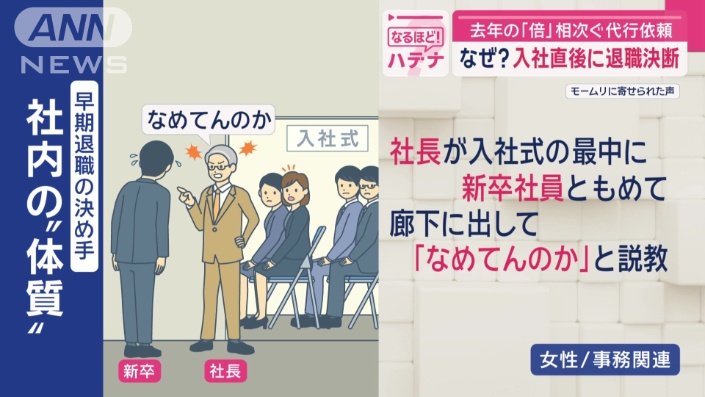 女性/事務関連