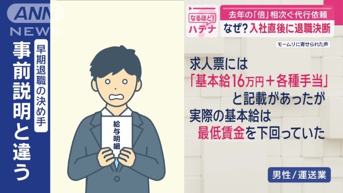 男性/運送業
