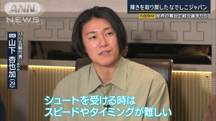 パリ五輪代表　GK　山下杏也加（29）